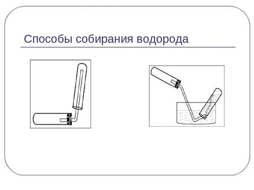 Собрать газ методом вытеснения воздуха. Собирание водорода методом вытеснения воздуха. Способ собирания водорода вытеснением воды. Метод вытеснения воздуха водород. Собирание водорода методом вытеснения воды.