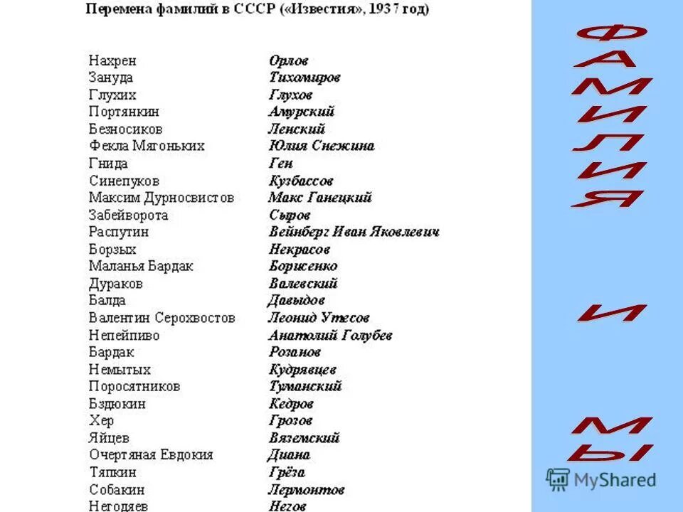 Красивые фамилии