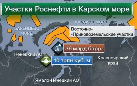 Западный шельф