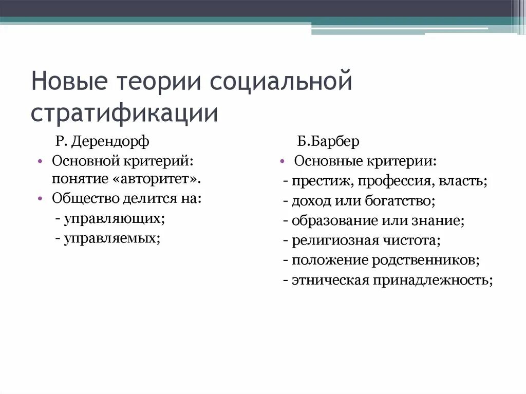 Теория социальной стратификации. Критерии стратификации образование Престиж. Критерий власти Престиж профессии. Критерии социальной доход власть Престиж.