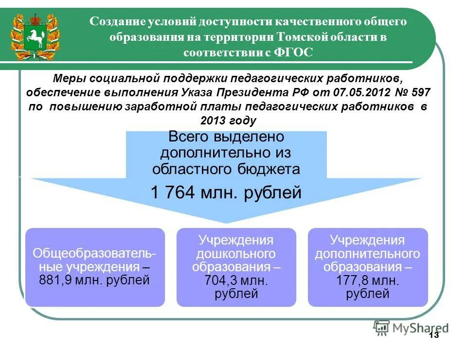 Указ президента от 7 мая 2012 597