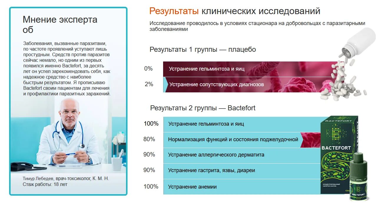 Реклама средства от паразитов. Бактефорт инструкции детский от паразитов. Бак отзывы врачей