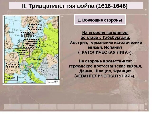 Страны участники тридцатилетней войны 1618-1648.