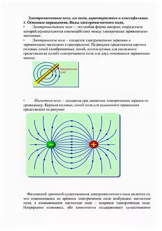 Электродинамика электромагнитное поле. Влияние магнитного поля на рост кристаллов. Титулованный лист на тему электромагнитное поле.