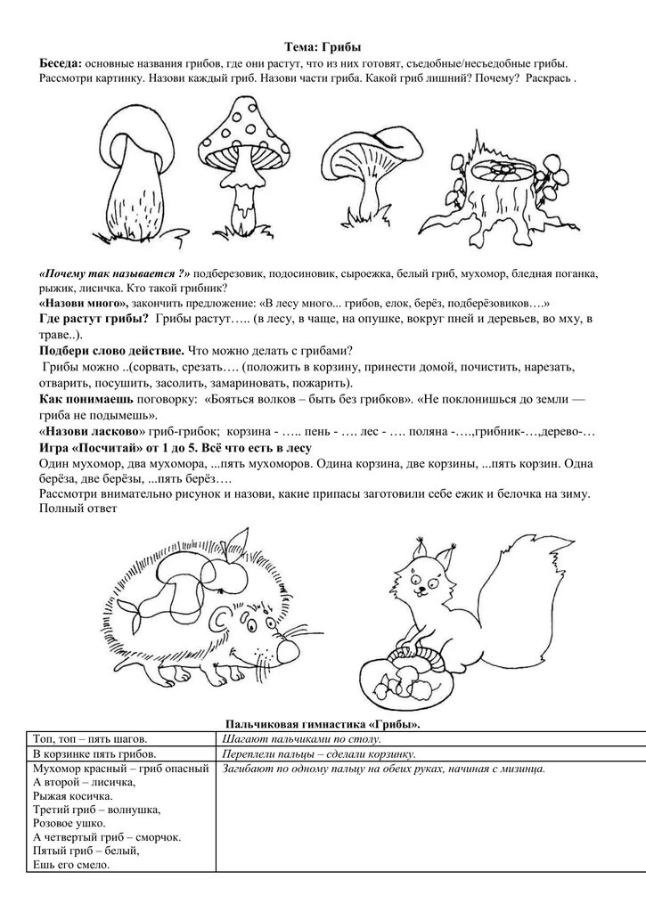 Логопедические задания по теме грибы. Лексическая тема грибы Нищева. Тема грибы логопедические задания. Тема грибы задание логопеда. Логопед домашние задания средняя группа