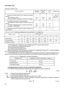 Допустимая толщина стенки