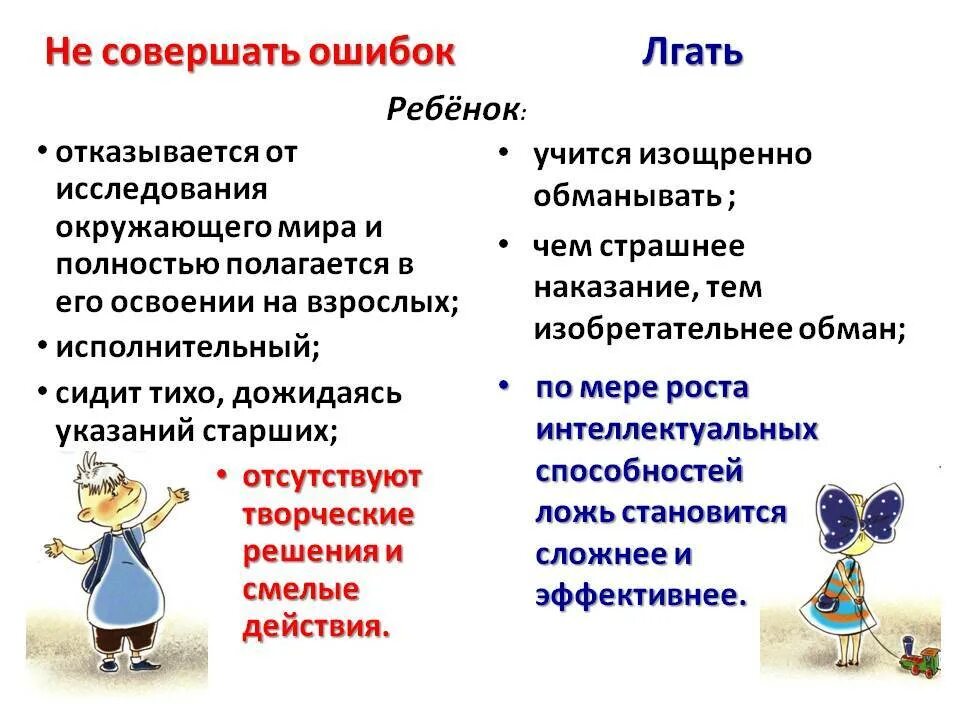 Подросток обманывает родителей. Если ребенок обманывает. почему дети обманывают. почему дети врут родителям. если ребенок врет.