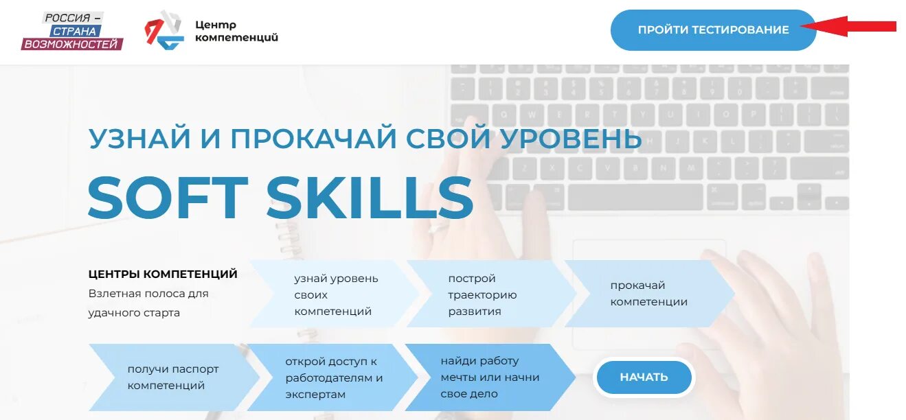 Модель формирования компетенций. Отраслевые центры компетенций. Центр компетенций войти. Компетенции рсв. Центр компетенций это определение.