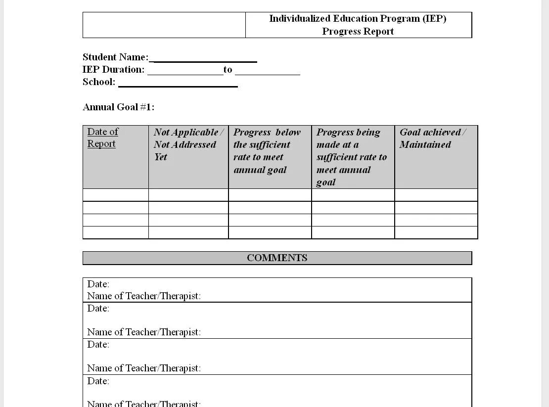 Прогресс репорт. Student progress Report. Progress Report Template. Progress Report example. Progress reporting