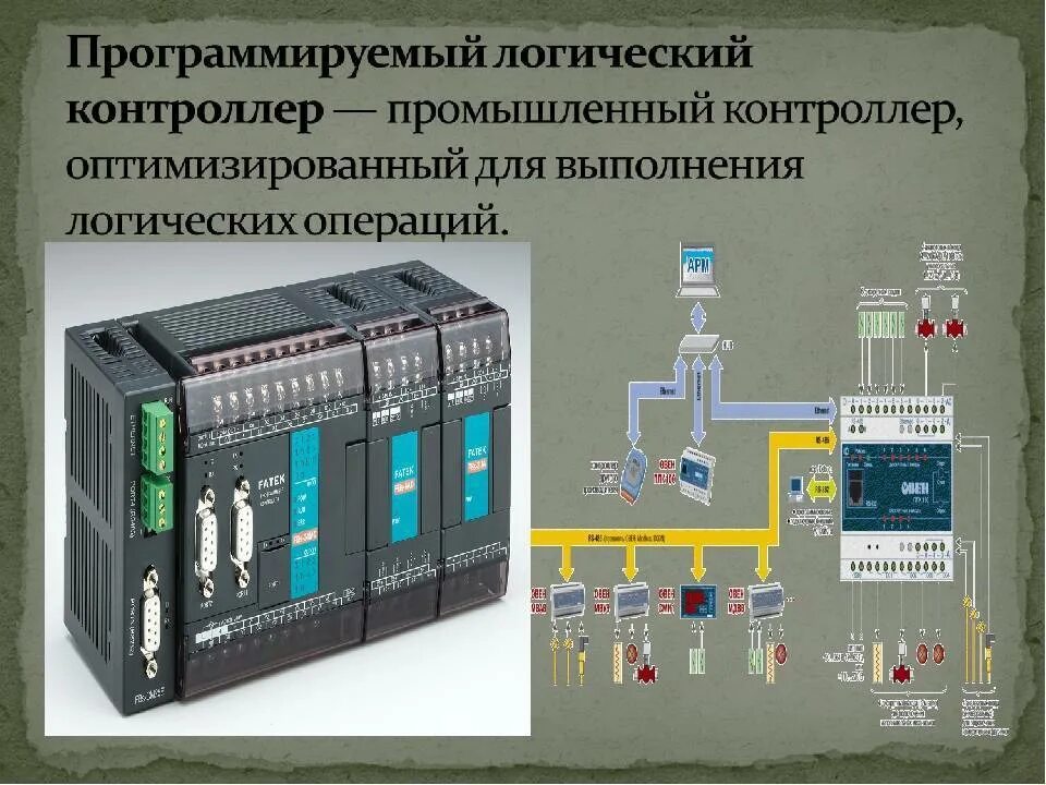 Controller programming. Контроллер ПЛК 1512. Контроллер DS-с01 программирование контроллеров. ПЛК 110 контроллер для котлов. Контроллер программируемый логический плк154-220.у-м.