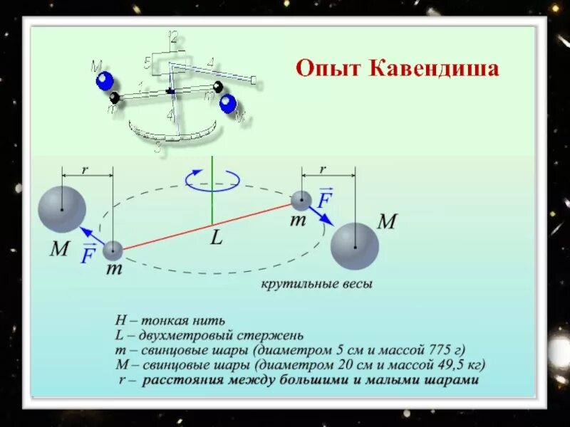 почему движется тело физика. двигайся телом что между ними. двигайся телом что между ними. колебания оцт тела при беге. упражнения для похудения в руках и плечах.