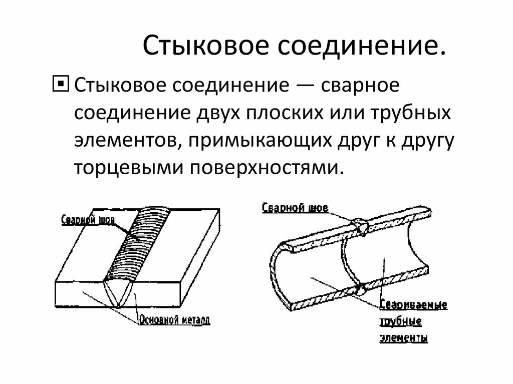 Сварное соединение пример. Типы швов сварки. Сварка швы сварных соединений. Сварочное соединение встык. Сварные швы типы сварных швов.