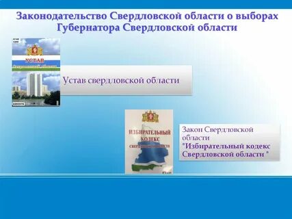 Закон о выборах губернатора