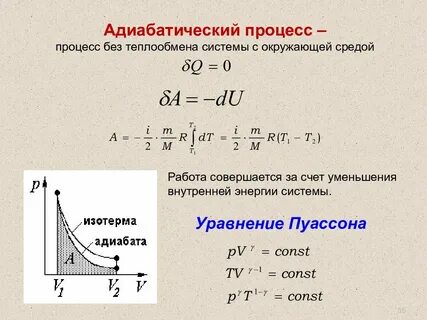 Определение адиабатного процесса