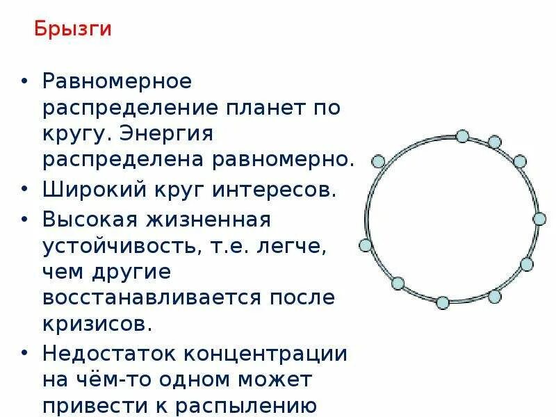 Невообразимо широк был круг их интересов