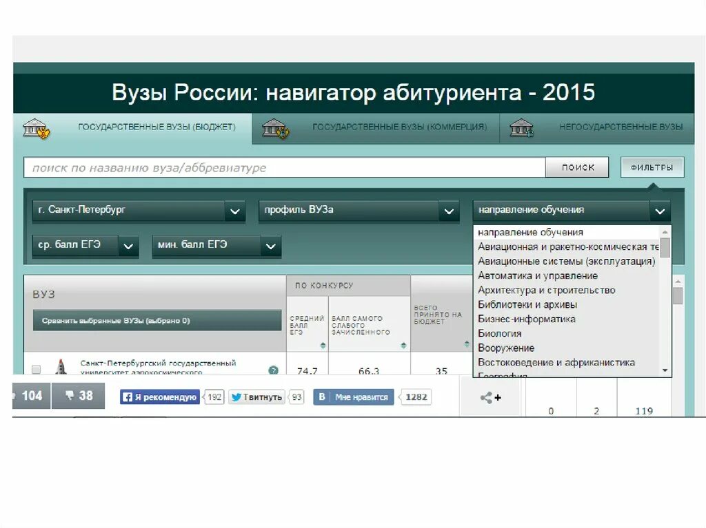 Учебное заведение профиль. Профиль в вузе это. Вузы России навигатор абитуриента. Профиль учебного заведения это. Поиск университета.