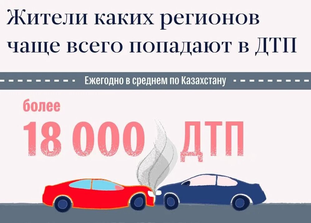 Самые угоняемые автомобили. Машина часто попадает в аварию. Машина часто попадает в аварию. Статистика дтп по маркам автомобилей. Статистика дтп с пьяными водителями.