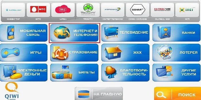 Электронные платежи и платежные терминалы. Платежный терминал меню. Электронные денежные системы. Электронные деньги киви терминал. Электронными средствами платежа являются