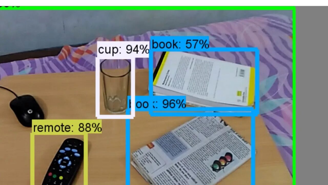 Удалить cups