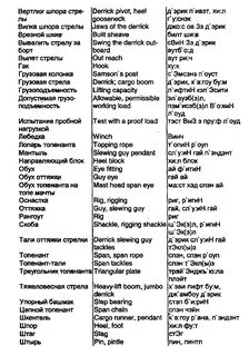 Русско разговорник для туристов