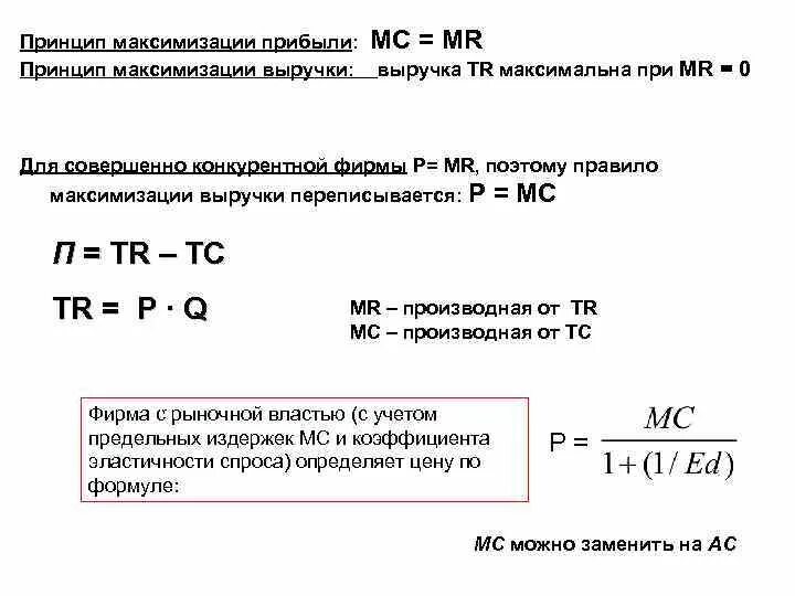 Издержки и прибыль в рыночной экономике Рассматриваемые