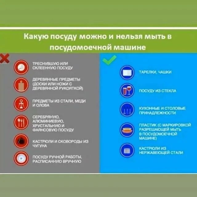 Можно мыть в пмм. Какую посуду нельзя мыть в посудомойке. Что можно мыть в посудомоечной машине а что нельзя. Посудомойка какую посуду можно мыть. Какие тарелки нельзя мыть в посудомоечной машине.