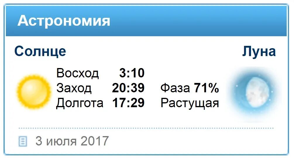 Восход заход долгота дня. Во сколько встает солнышко. Во сколько Восход солнца. Сколько будет солнце.