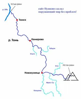 Где исток и устье урала