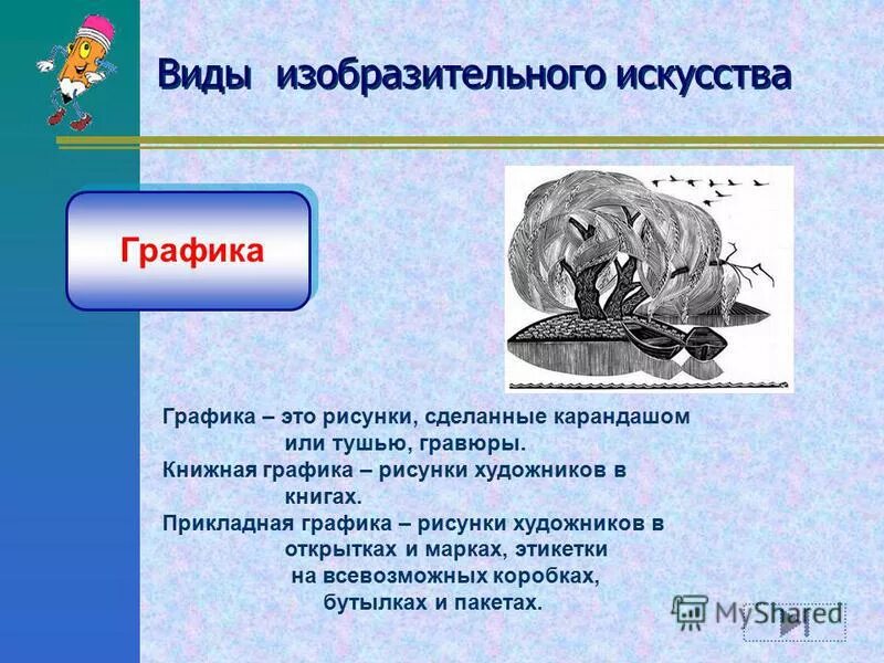 Искусства почему 2 с. Виды изобразительного искусства. Виды и Жанры изобразительного искусства. Загадки по изобразительному искусству. Загадки про Изобразительное искусство.