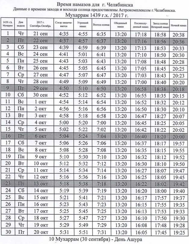 Расписание намаза. График намаза на январь. График намазов по КБР на 2023г. График намаза в Челябинске. График намазов на рамадан кбр