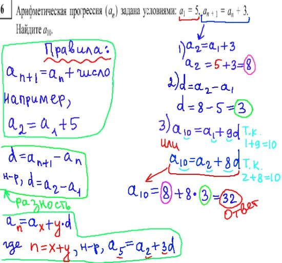 Арифметическая прогрессия задана условиями a 3. Арифметическая прогрессия задана. Арифметическая прогрессия задана условиями Найдите. Задана прогрессия an+1 = an-an-1. Задачи по информатике прогрессия.