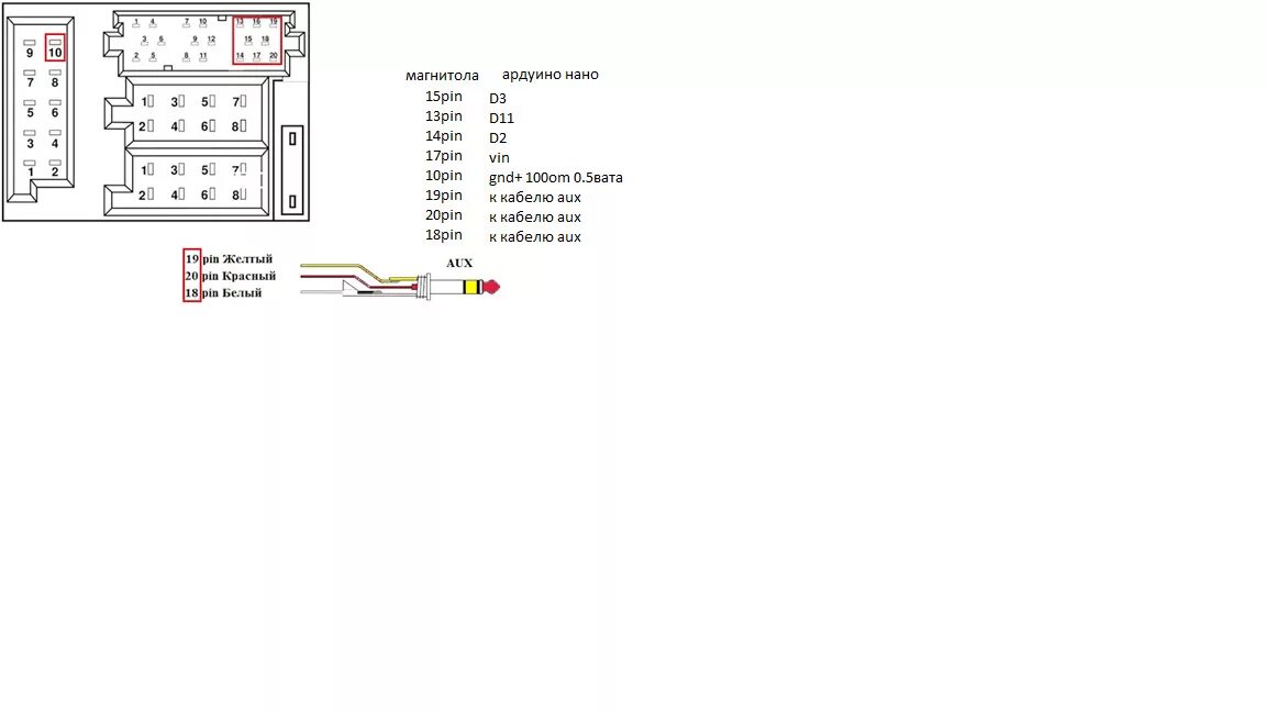 Распиновка магнитол ауди. Ауди а6 с5 схема магнитолы. Разъемы штатноймагнитола Ауди. Разъем магнитолы Ауди а6. Распиновка штатной магнитолы Ховер н5.