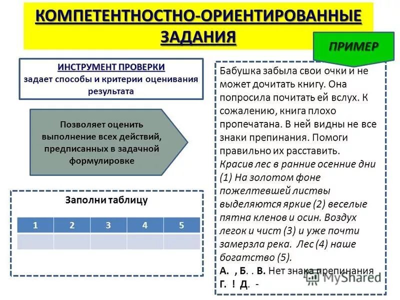 Компетентностно ориентированные задания 1-4 класс. Результатов ориентированная задача. Результато-ориентированный список задач. Метапредметные задания. Задачи в результато ориентированном виде.