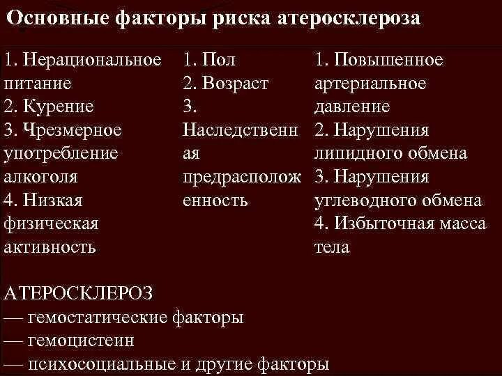 Фактором риска развития атеросклероза является. Основные факторы риска атеросклероза. К факторам риска атеросклероза относят. Основные факторы риска развития атеросклероза. Модифицируемые факторы риска это