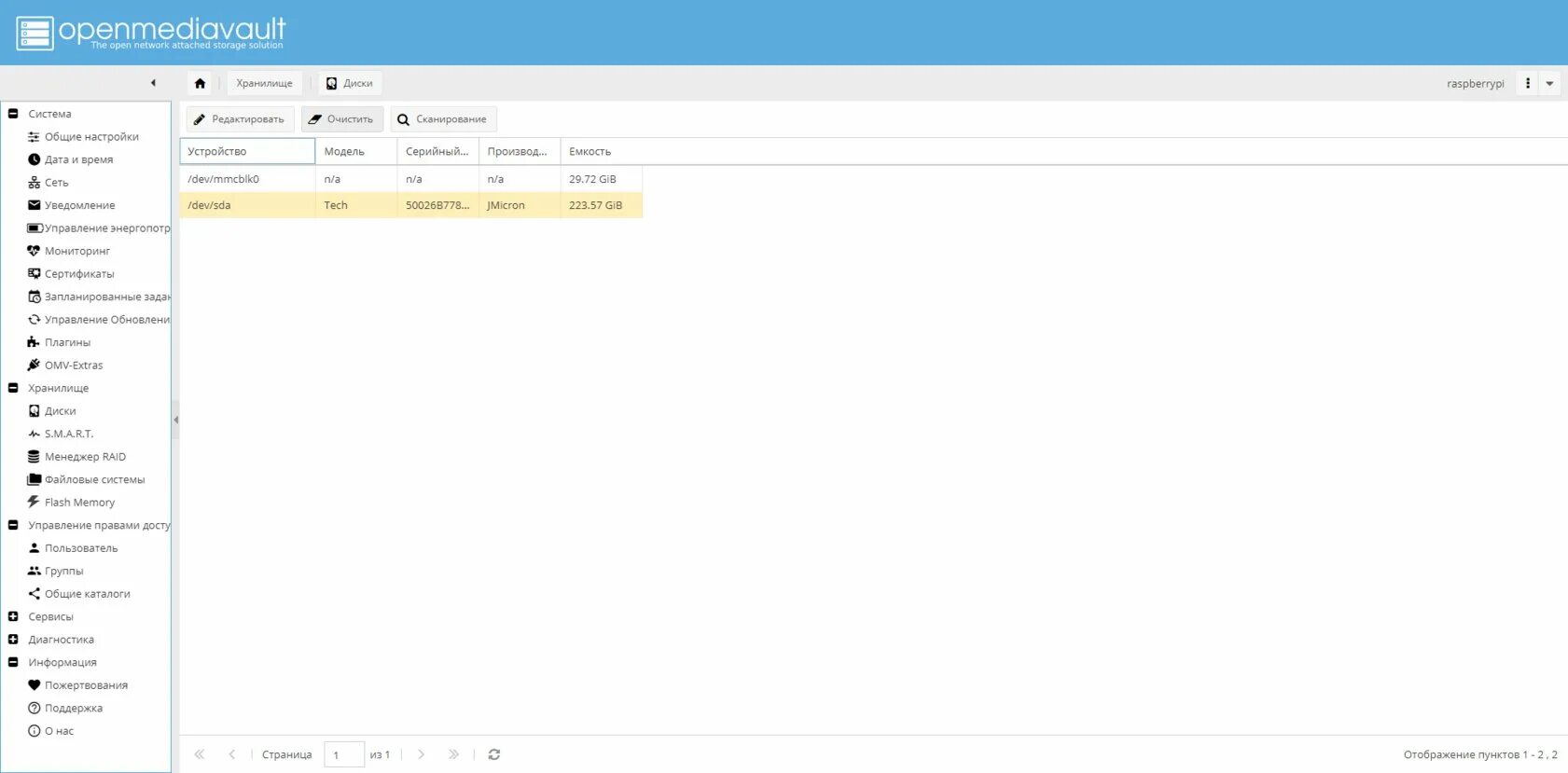 User repository
