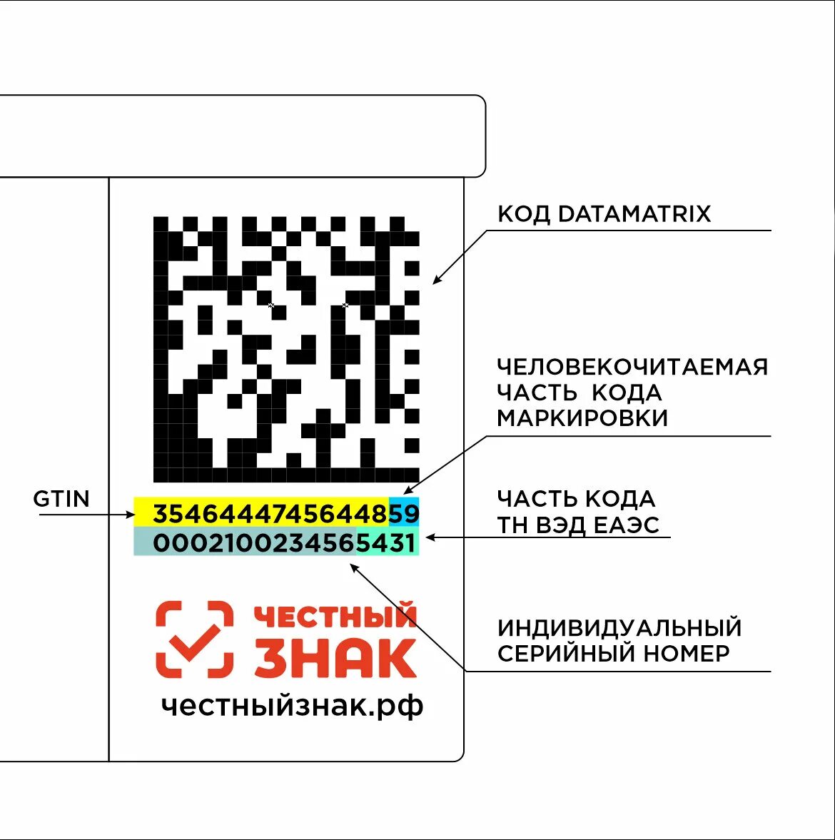 Сканировать qr код на сайте рахмат102 рф. Цифровая маркировка DATAMATRIX. Двумерный код DATAMATRIX. Честный знак маркировка DATAMATRIX. Gs1 DATAMATRIX Генератор.