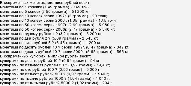 Вес миллиона рублей 5000 купюрами. Сколько весит миллион рублей копейками. Вес 1 миллиона рублей. Сколько весит 1 миллион рублей. 1 тон в доллары