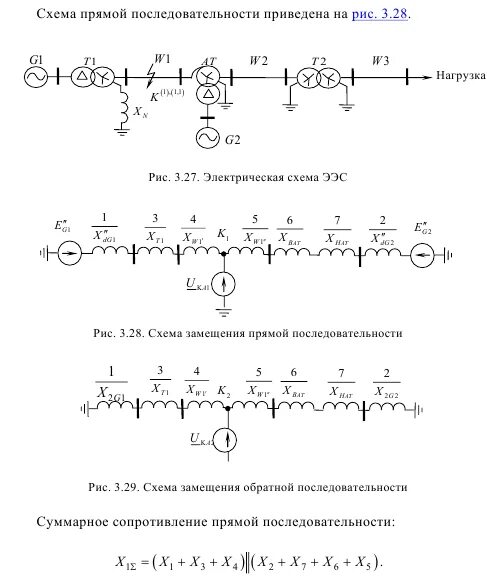 Схема прямой последовательности. Схема нулевой последовательности замещение элементов. схема прямой обратной и нулевой последовательности. составление схемы замещения нулевой последовательности.