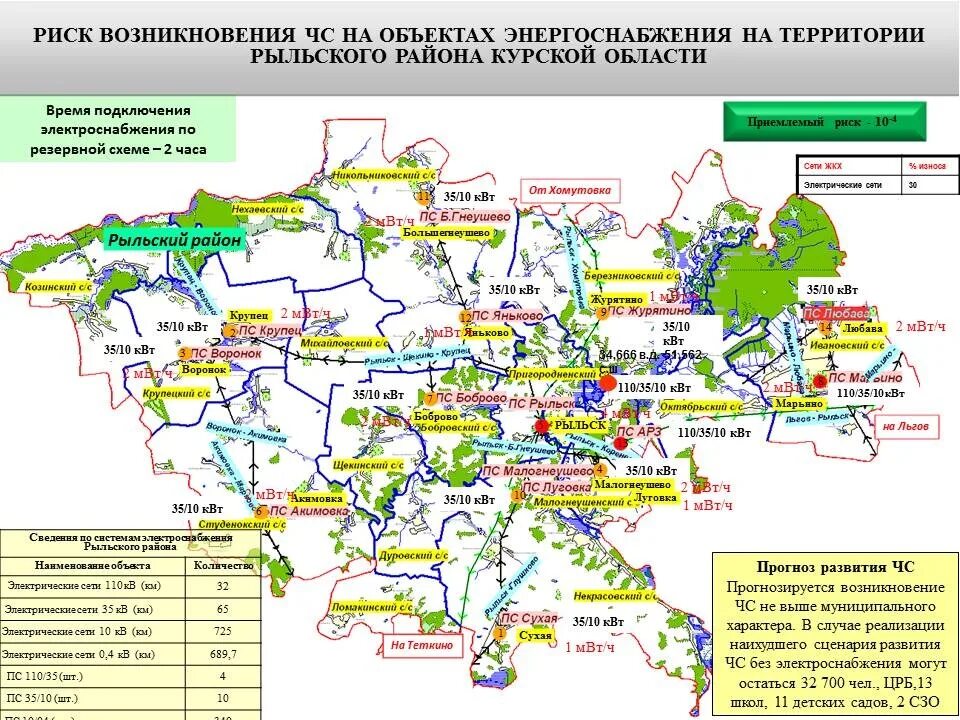 Карта рыльского района курской. Рыльский район Курской области на карте. Карта Рыльского района. Карта Рыльского р-на Курской обл. Курская область Рыльский район на карте.