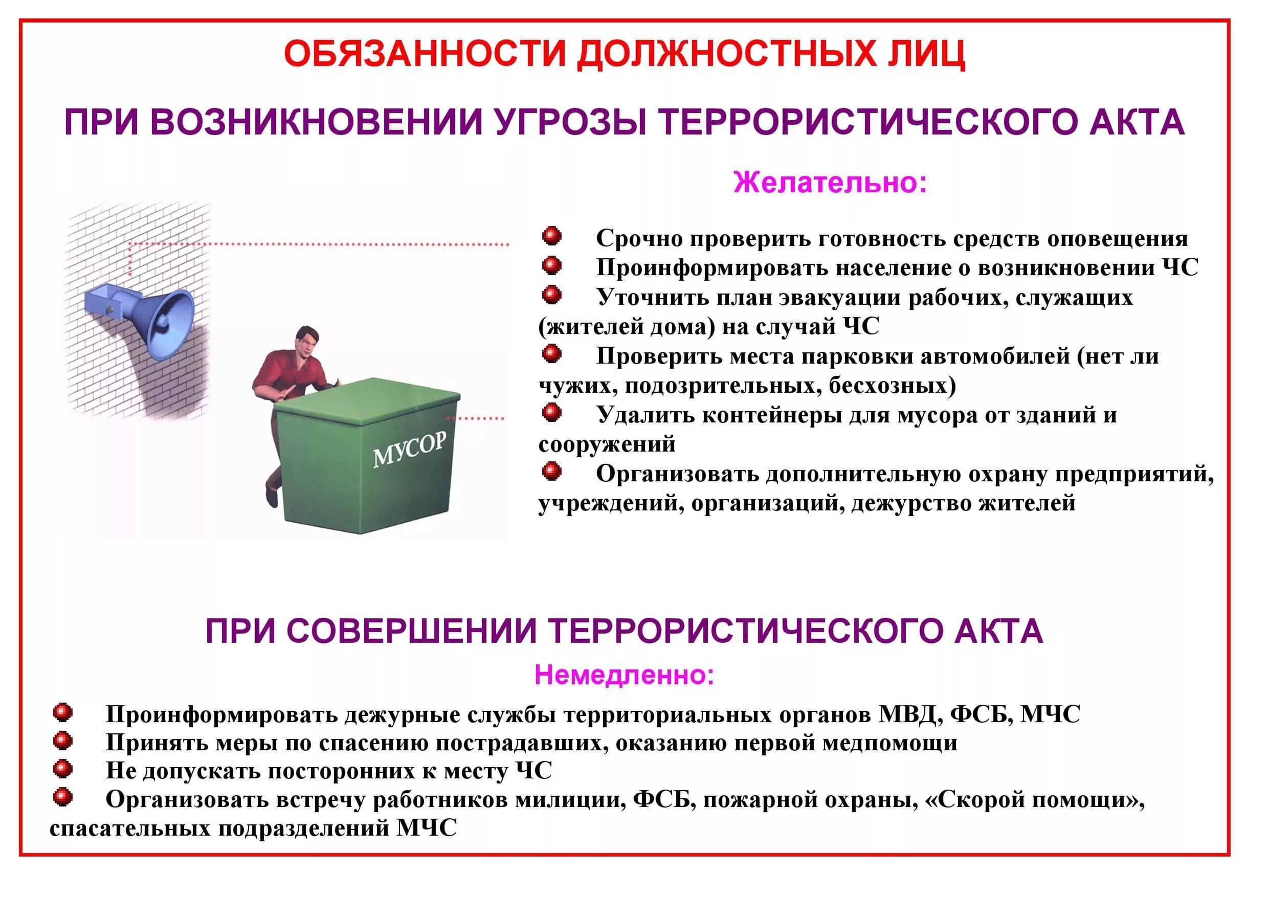 Алгоритм действий при возникновении угрозы. Обязанности должностных лиц по антитеррористической безопасности. Обязанности при угрозе совершения террористического акта. Обязанности должностных лиц при угрозе террористического акта. Обязанности должностных лиц.