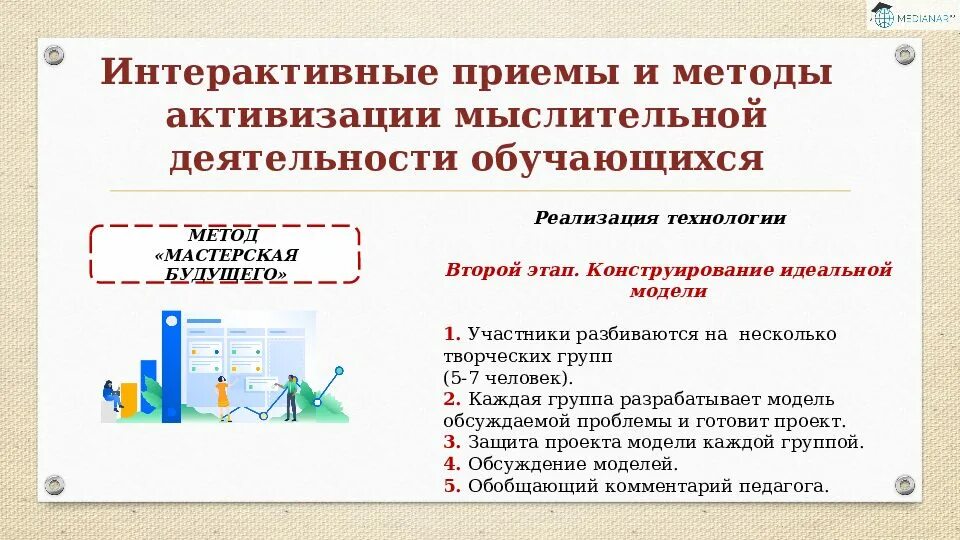 Методы активизации педагогов. Методы активизации педагогов. Методы для активизации учащихся на уроке. Моя педагогическая концепция учителя начальных классов. Методы активизации педагогов.