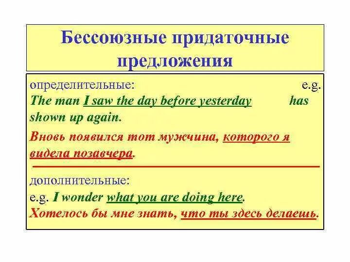 Определительные предложения