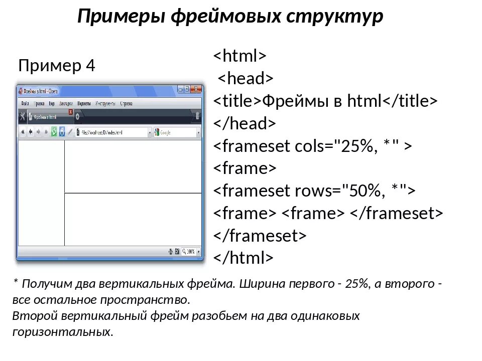 Ссылка в окне html. Создание фреймов в html. Образцы фреймов в html. Фреймовая структура html примеры. Пример фреймовой структуры.