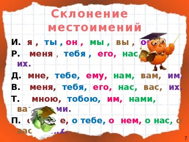 Склонение местоимения он. Склонение местоимения ты вы. Склонение местоимения они. Склонение местоимения она.