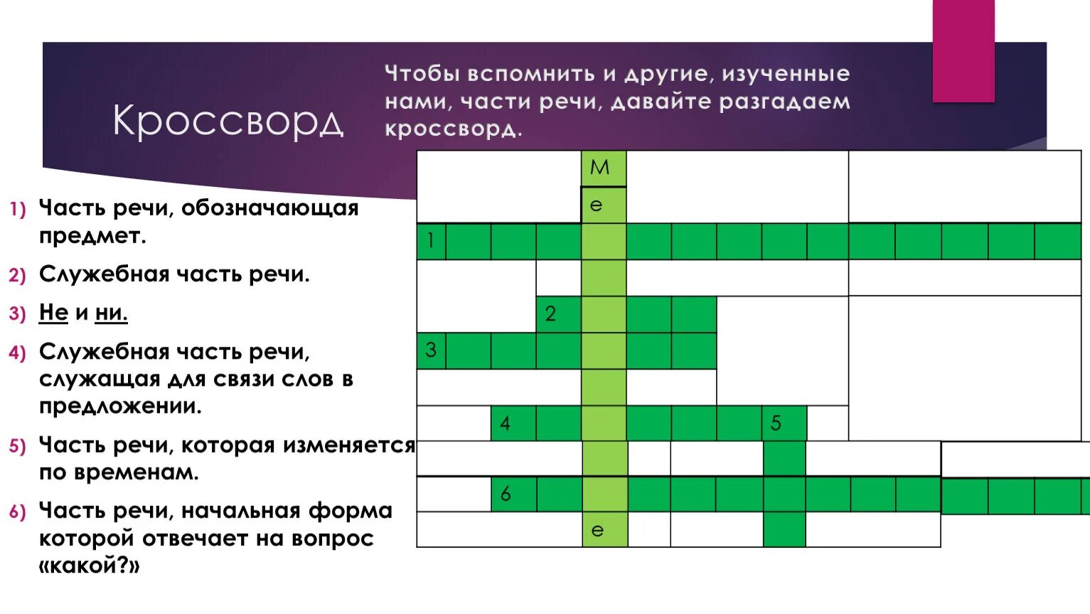 Оборот речи 9 букв сканворд. Кроссворд на теу Асти реи. Кроссворд части речи. Кроссворд на тему части речи. Сканворд на тему части речи.