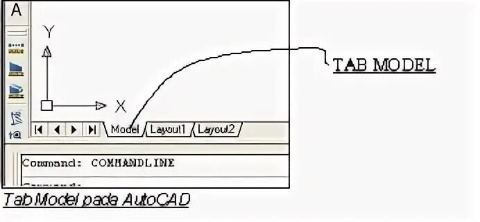 Tabs model. Model tabs. Model tabs. Kraftwerk: the model ноты. Model tabs.