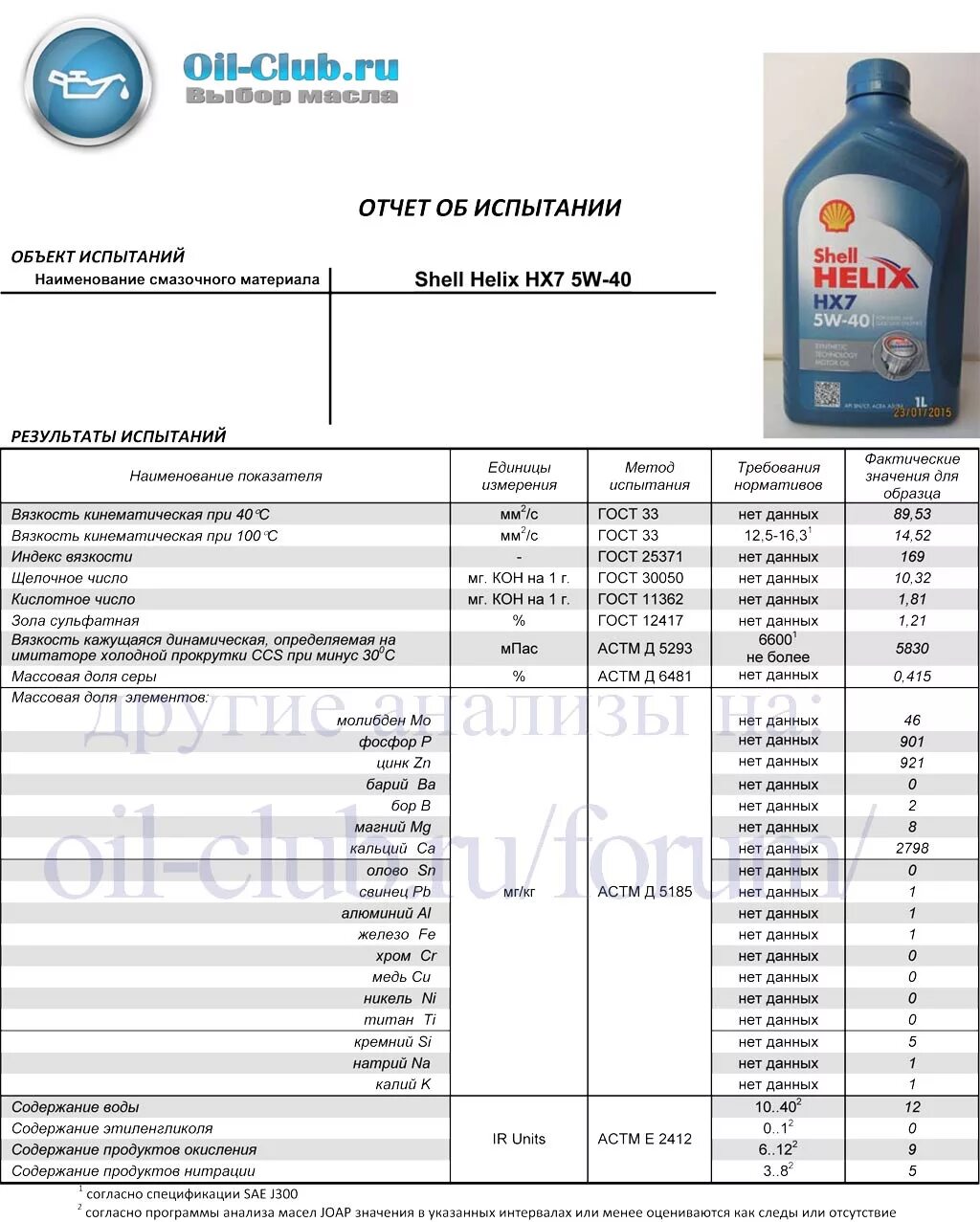 Shell hx7 5w40. Допуски Шелл Хеликс hx7 5w30. Shell hx7 5w40 допуски. Shell Helix hx7 SAE 5w40 допуски.