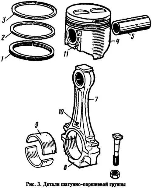 Ремонт шатунов двигателя. Шатунно поршневая группа 45.000 сб. Шатунно поршневая группа двигателя w210 2.3 бензин. Шатунно поршневая группа чертеж 45.000.сб. Шатунно поршневая группа чмэ3.