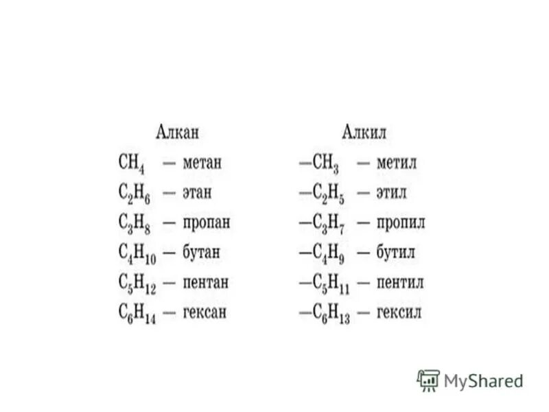 Задания по теме алкены