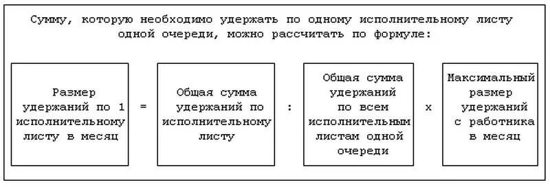 Удержаны суммы по исполнительным листам. Формула расчета удержаний по исполнительному листу. Очереди удержания по исполнительному листу. Очередность удержаний по исполнительным листам. Формулы счета удержаний.